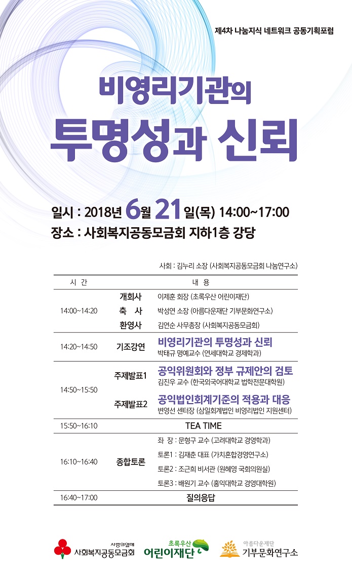 제4차 나눔지식 네트워크 공동기획포럼. 비영리기관의 투명성과 신뢰.일시:2018.06.21(목) 14:00. 장소 : 사회복지공동모금회 B1 강당(서울 중구 세종대로21길 39).공동주최기관 : 사회복지공동모금회 나눔연구소.초록우산 어린이재단 아동복지연구소.아름다운재단 기부문화연구소