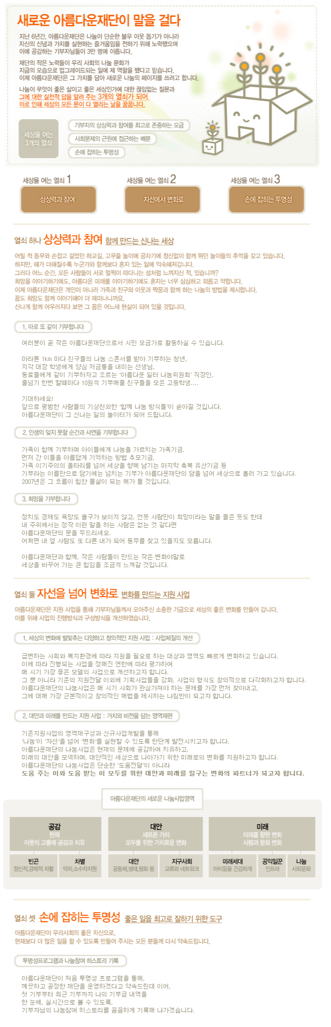 2007_03_12_notice
