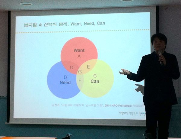 모든 일을 다 잘 할 필요는 없어요. 해야 할 일과 하고 싶은 일, 할 수 있는 일의 교집합을 찾아가는 거죠. 