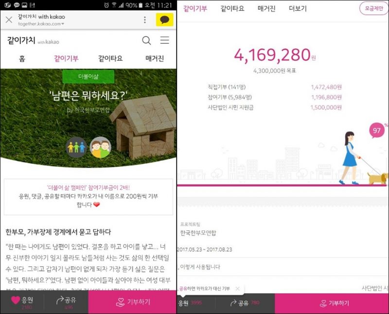 같이 가치 모금활동(한국한부모연합)