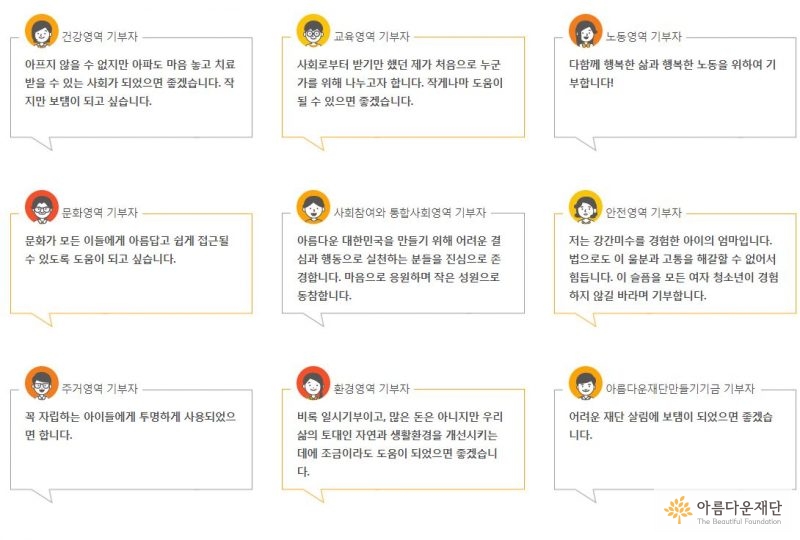 2017 아름다운재단 연차보고서 - 영역별 나눔의 한마디