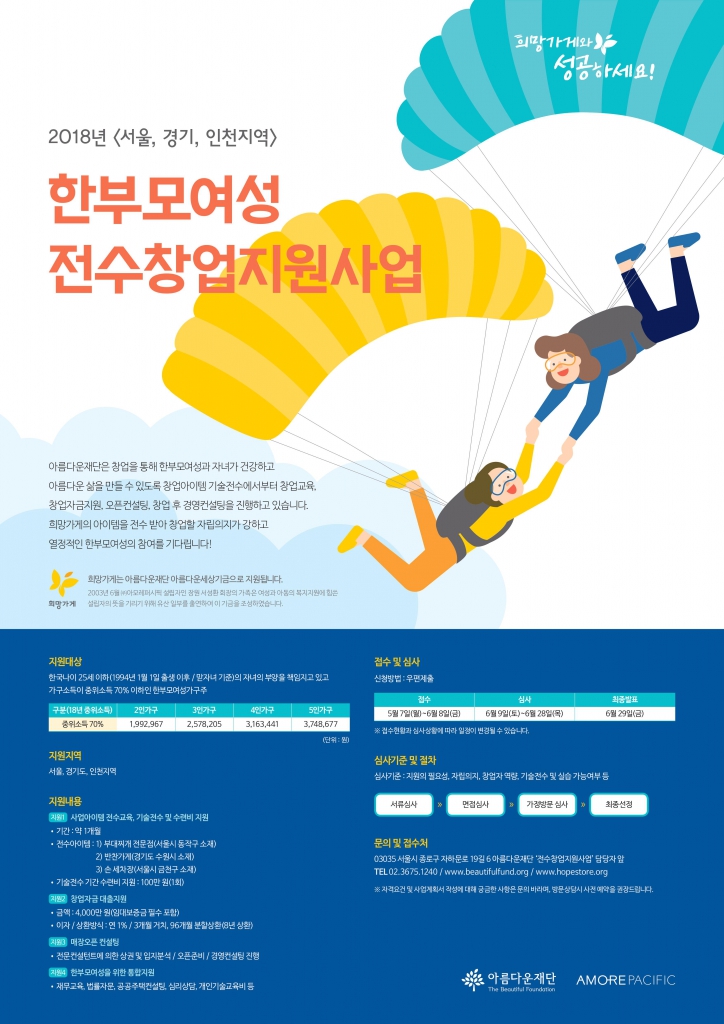 희망가게 한부모여성 전수창업지원사업
