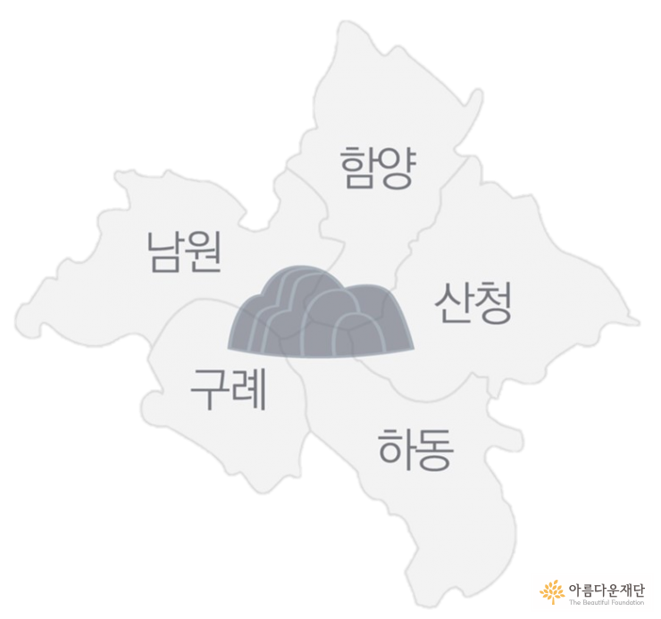 지리산 지도. 가운데에 지리산이 있고 시계방향으로 함양, 산청, 하동, 구례, 남원순으로 배치되어 있다.