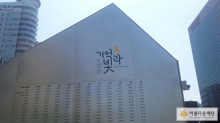 청소년이 바라본 광장의 모습