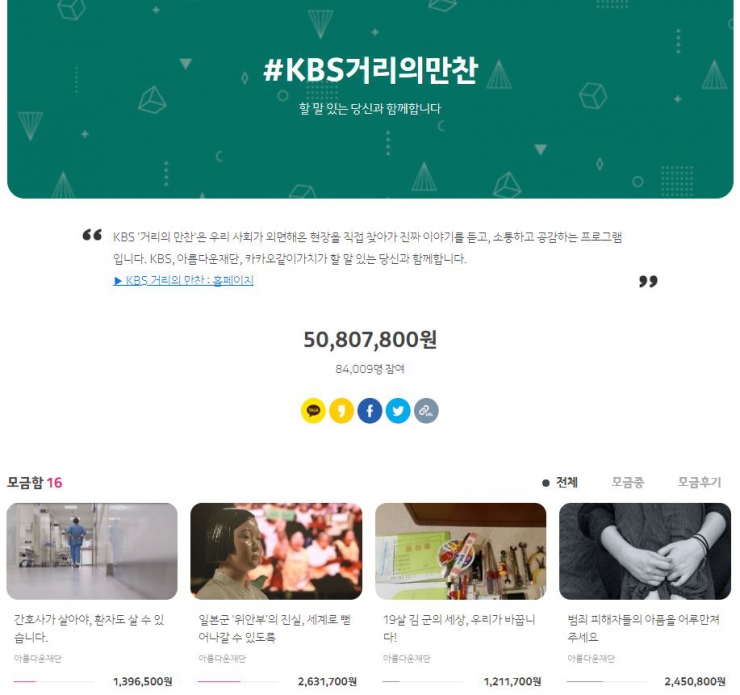 카카오같이가치 모금함 화면 갈무리. KBS 거리의 만찬과 아름다운재단이 함께 하는 공동모금프로젝트에 모인 금액이 5천만원을 돌파했다.