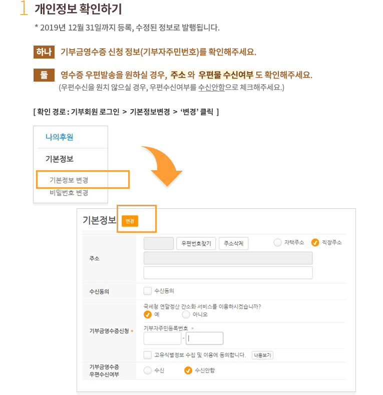 1.개인정보 확인하기.* 2019년 12월 31일까지 등록, 수정된 정보로 발행됩니다. 하나, 기부금영수증 신청 정보(기부자주민번호)를 확인해주세요.둘, 영수증 우편발송을 원하실 경우, 주소와 우편물 수신여부도 확인해주세요.(우편수신을 원치 않으실 경우, 우편수신여부를 수신안함로 체크해주세요.) 확인 경로 : 기부회원 로그인 후 회원정보 조회/변경 클릭한 후 기본정보수정 클릭 