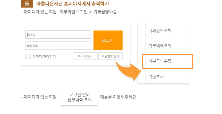 둘. 아름다운재단 홈페이지에서 출력.아이디가 있는 회원 : 기부회원 로그인 다음 기부내역 출력 다음 연말정산용 영수증.아이디가 없는 회원 : '아이디 없이 로그인' 기능을 이용해주세요. 연말정산용 영수증발급하기. 서비스 오픈예정일 : 2017년 1월 16일 경