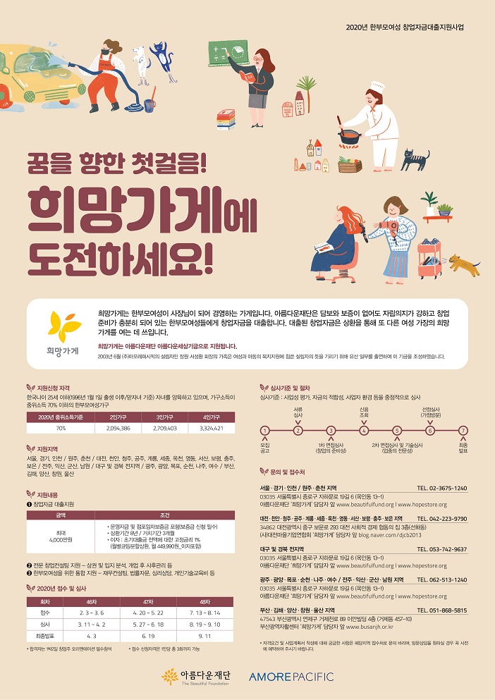 한부모여성 창업자금 대출 지원 사업 '희망가게'가 오는 3월 6일까지 지원자를 모집합니다.