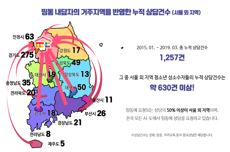 띵동 누적 상담건수 [사진출처 : 띵동]