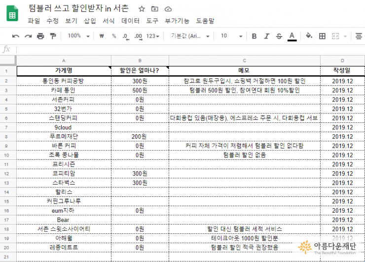 텀블러 쓰고 할인받자 IN 서촌 구글 시트 캡처 화면