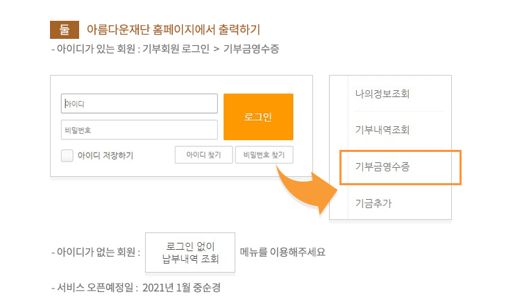 둘. 아름다운재단 홈페이지에서 출력.아이디가 있는 회원 : 기부회원 로그인 다음 기부내역 출력 다음 연말정산용 영수증.아이디가 없는 회원 : '아이디 없이 로그인' 기능을 이용해주세요. 연말정산용 영수증발급하기.