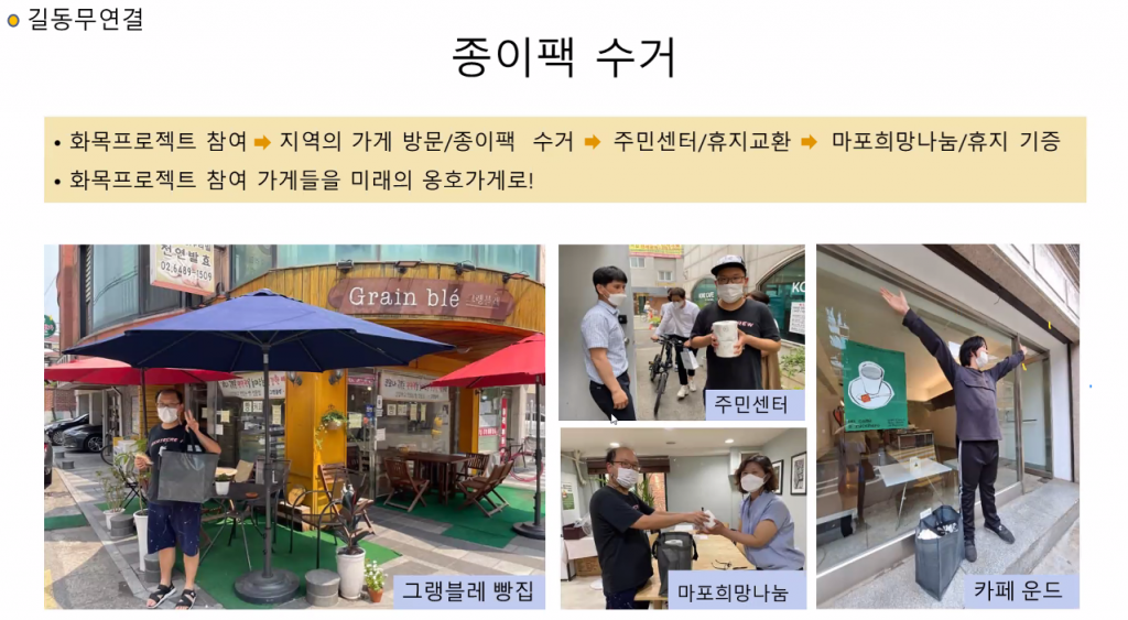 화목프로젝트의 프로세스