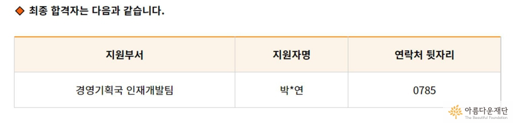 아름다운재단 경영기획국 인재개발팀 최종합격자 발표 화면