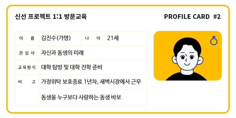 김진수(가명) 당사자 프로필