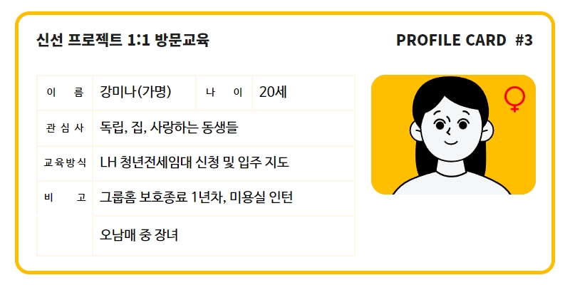 강미나(가명) 당사자 프로필