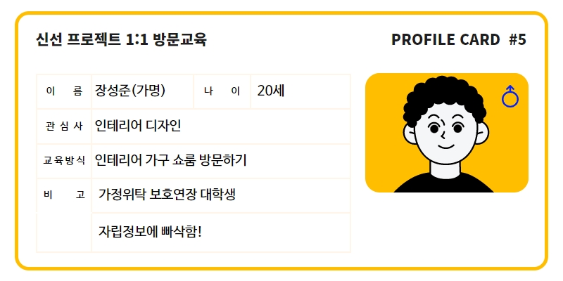 김수찬(가명) 당사자 프로필