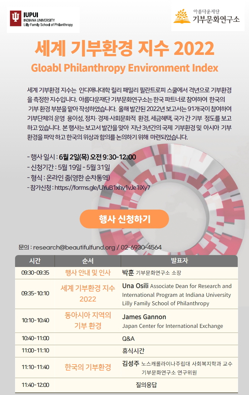 GPEI2022 행사