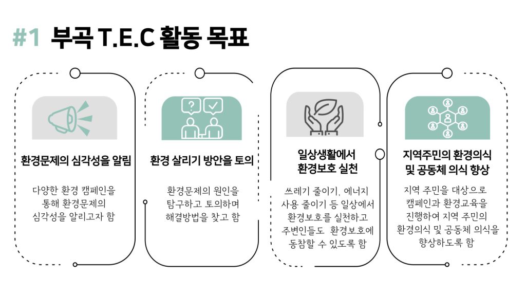 부곡 T.E.C 활동목표. 환경문제의 심각성을 알림. 환경 살리기 방안을 토의. 일상생활에서 환경보호 실천. 지역주민의 환경의식 및 공동체 의식 향상