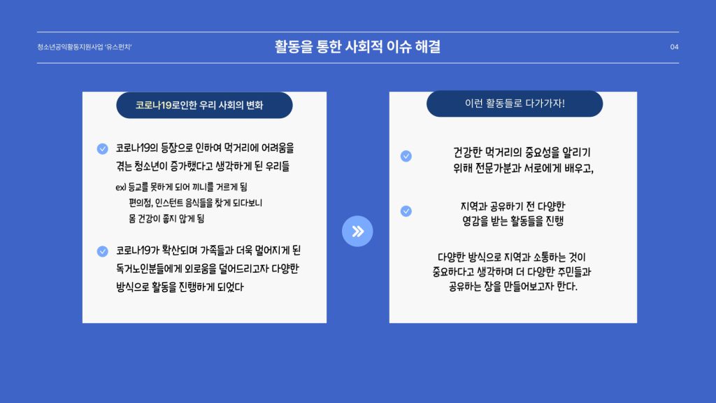 활동을 통한 사회적 이슈 해결. 코로나19로인한 우리의 사회변화를 건강한 먹거리의 중요성을 알리기 위해 전문가와 서로 배우고, 지역과 공유하기 전 다양한 영감 받는 활동을 진행하고 다양한 방식으로 지역과 소통하는 것이 중요하다고 생각하여 더 다양한 주민과 공유하는 장을 만들어보고자 한다.
