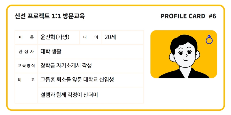 윤진혁(가명) 당사자 프로필