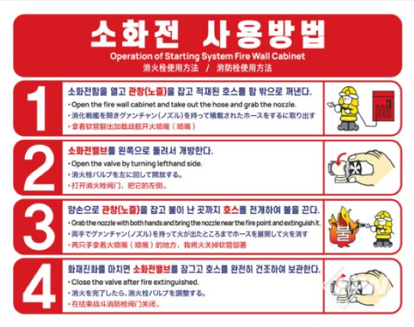 화천, 대구 소방서 등에서 배포한 소화전 사용방법