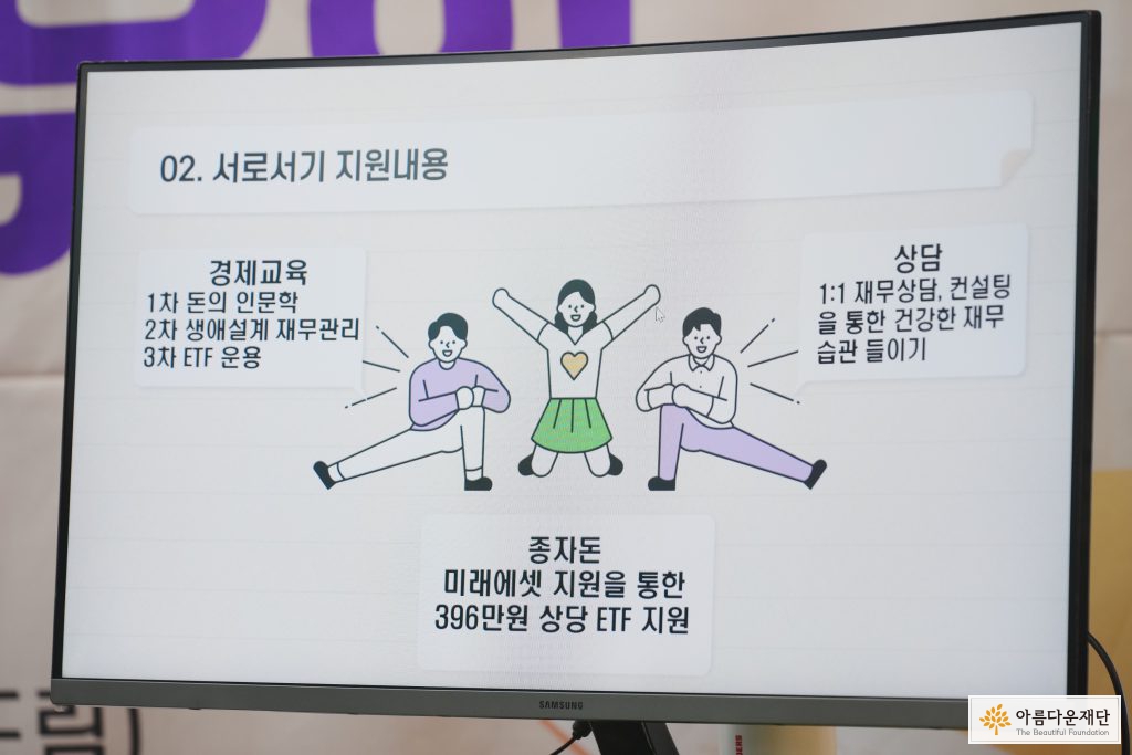 2023 청년경제교육지원사업 지원내용