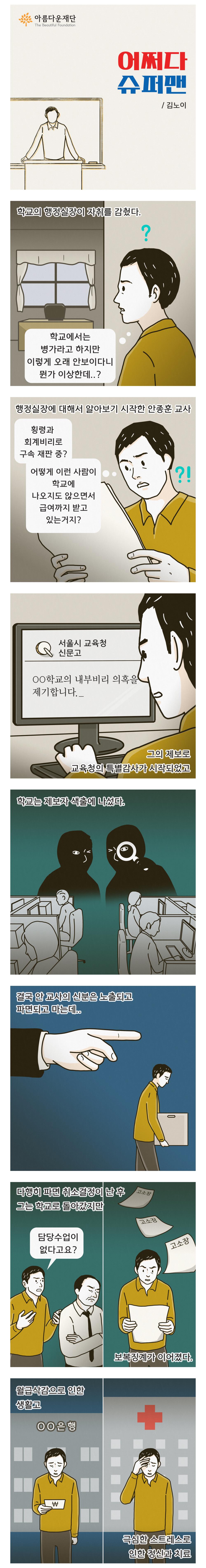어쩌다슈퍼맨