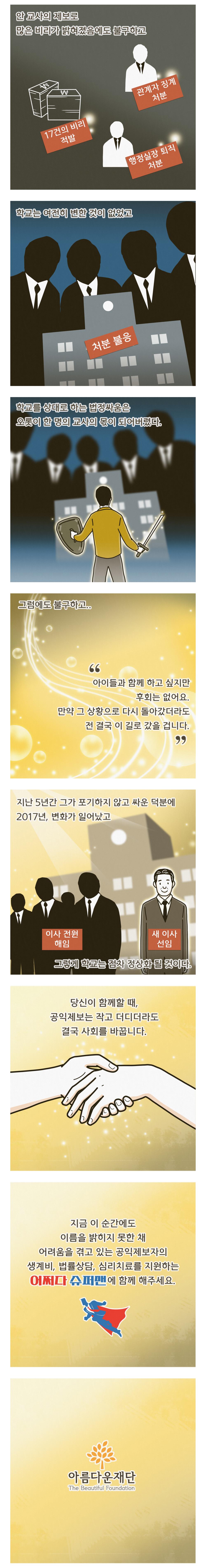 어쩌다슈퍼맨