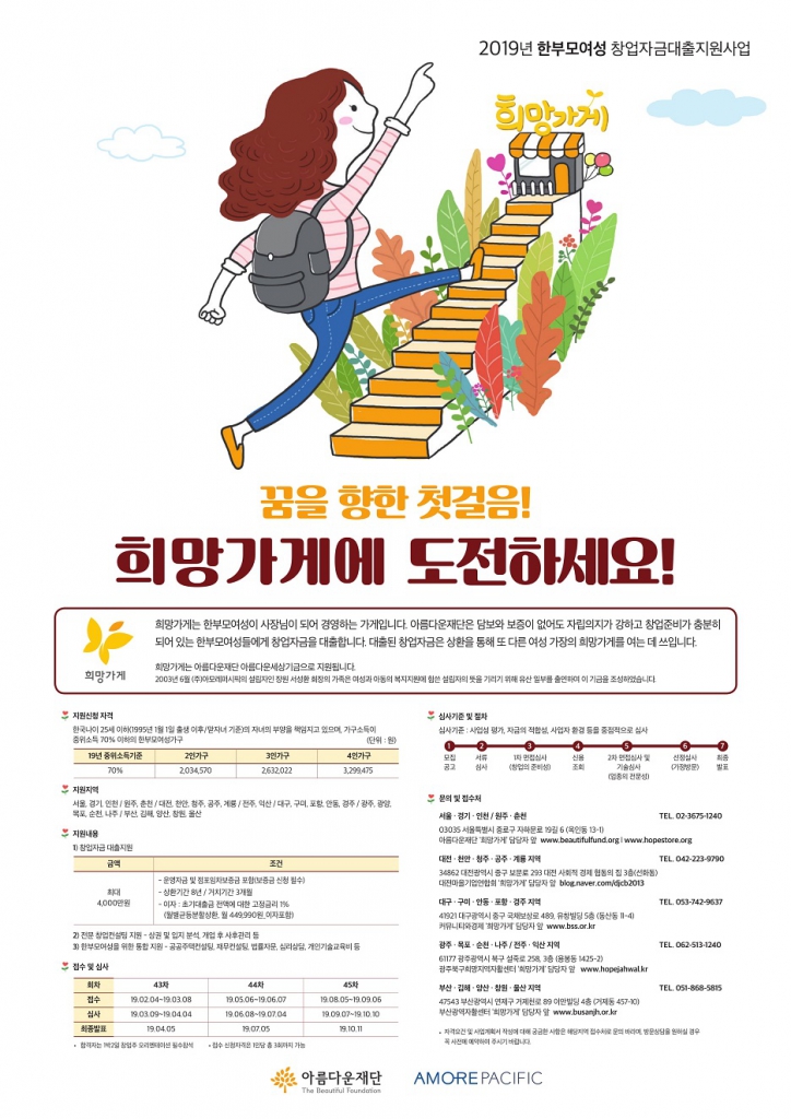 2019 희망가게 지원자 공모