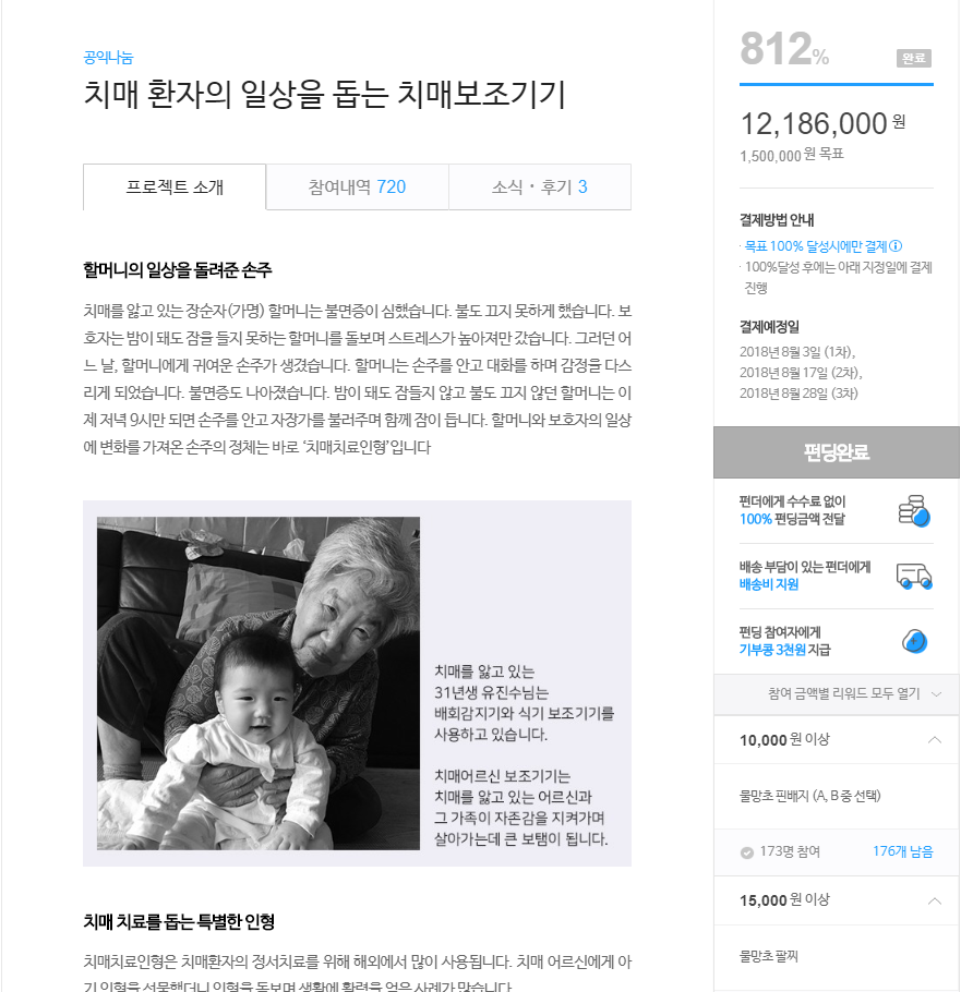 해피빈 공감펀딩 모금함 화면. "치매 환자의 일상을 돕는 치매보조기기"