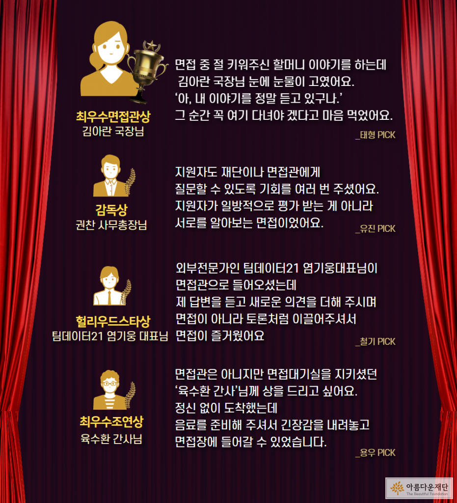 김아란 국장님, 권찬 사무총장님, 팀데이터 21 염기웅 대표님, 육수환 간사님