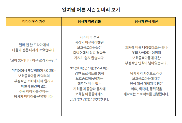 열여덟 어른 시즌 2 미리 보기