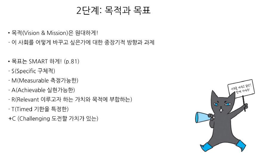 캠페인의 목적과 목표에 대한 설명 이미지