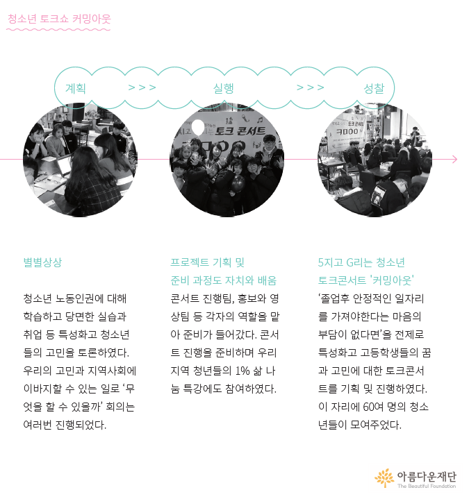 토크콘서트와 한반도 평화 캠페인