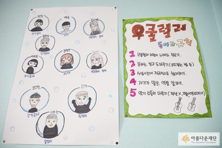 아이들의 캐릭터가 그려진 역할표와 동아리 규칙