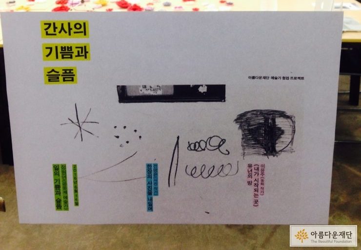 간사의 기쁨과 슬픔 포스터