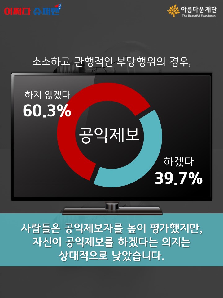 진실을 지키는 대가로 얻은 보상은?