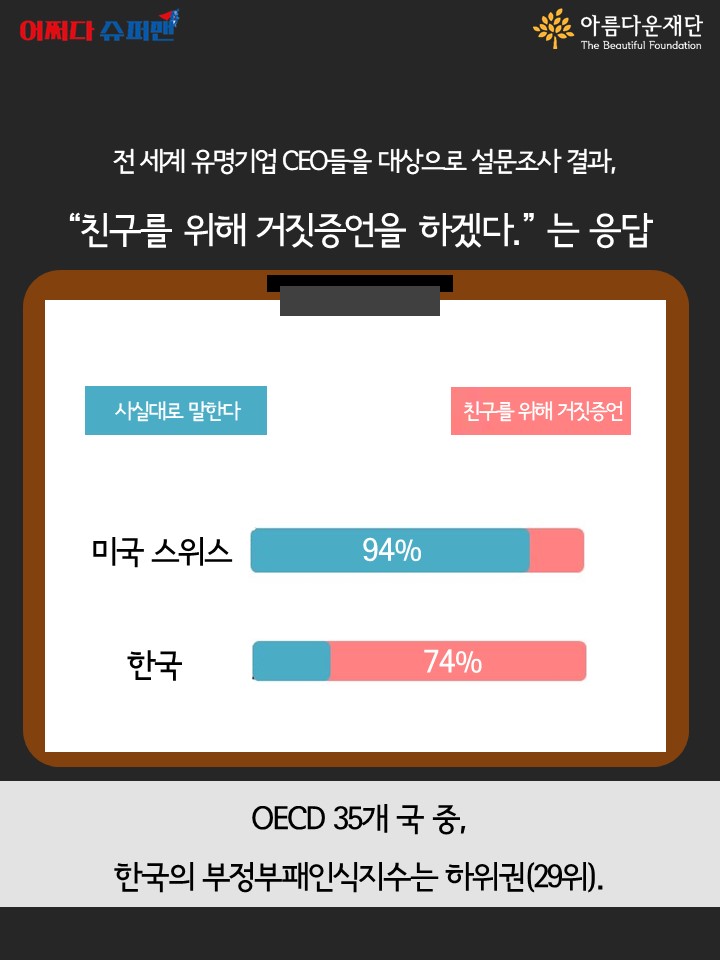 카드뉴스2화 Slide8