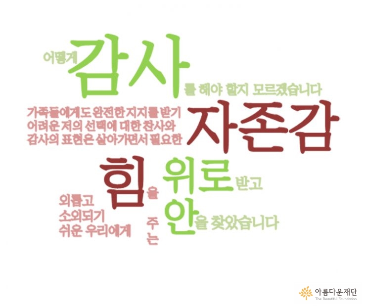 Text 1-1