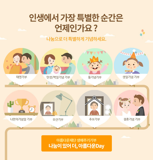 생애주기기부 아름다운Day