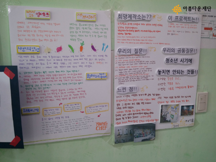벽에 전시 한 결과물