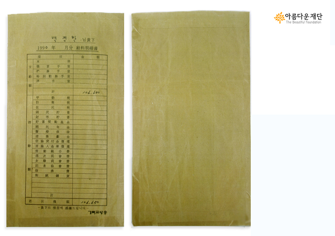 1990년 백경학 님의 월급봉투. 월급이 106,650원이었다니, 세월의 흔적이 역력히 느껴지네요.