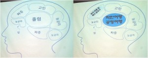 뇌구조.jpg