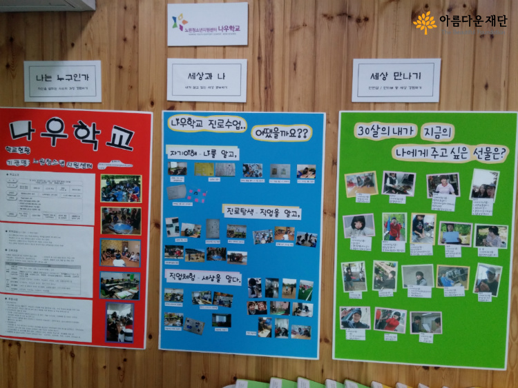 1년의 과정