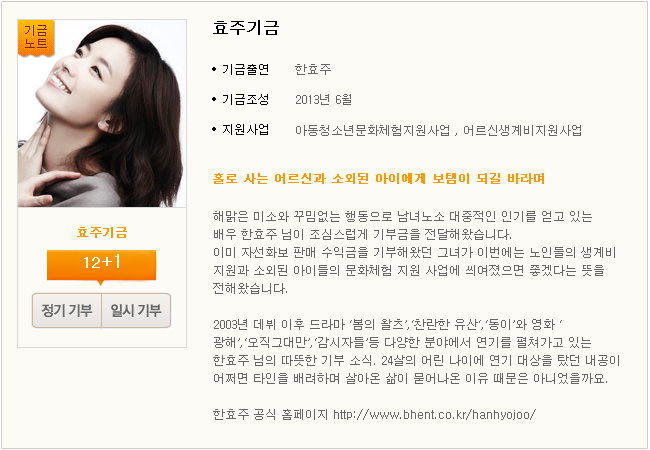효주기금 기금출연한효주 기금조성2013년 6월 지원사업아동청소년문화체험지원사업 , 어르신생계비지원사업 홀로 사는 어르신과 소외된 아이에게 보탬이 되길 바라며 해맑은 미소와 꾸밈없는 행동으로 남녀노소 대중적인 인기를 얻고 있는 배우 한효주 님이 조심스럽게 기부금을 전달해왔습니다. 이미 자선화보 판매 수익금을 기부해왔던 그녀가 이번에는 노인들의 생계비 지원과 소외된 아이들의 문화체험 지원 사업에 씌여졌으면 좋겠다는 뜻을 전해왔습니다. 2003년 데뷔 이후 드라마 ‘봄의 왈츠’,‘찬란한 유산‘,‘동이’와 영화 ‘광해’,‘오직그대만’,‘감시자들’등 다양한 분야에서 연기를 펼쳐가고 있는 그녀의 따뜻한 기부 소식. 24살의 어린 나이에 연기 대상을 탔던 그녀의 내공이 어쩌면 타인을 배려하며 살아온 삶이 묻어나온 이유 때문은 아니었을까요.  그녀의 공식 홈페이지 http://www.bhent.co.kr/hanhyojoo/