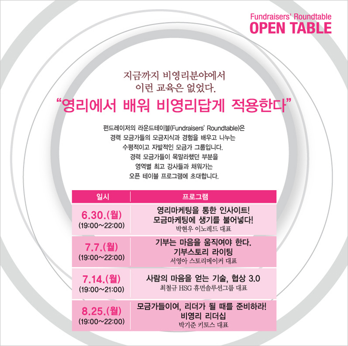 재단의 교육비 지원을 받고 듣게 된 외부교육