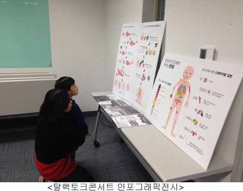 투명사회를 위한 정보공개센터