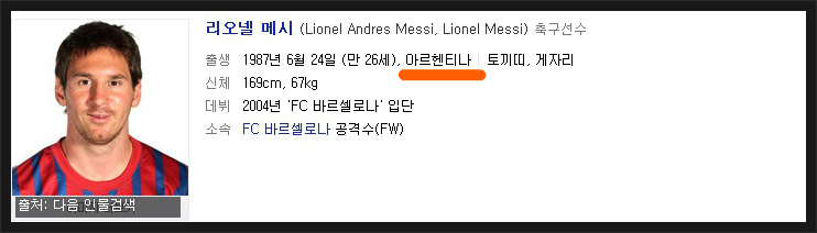 아르헨티나 출신 리오넬 메시