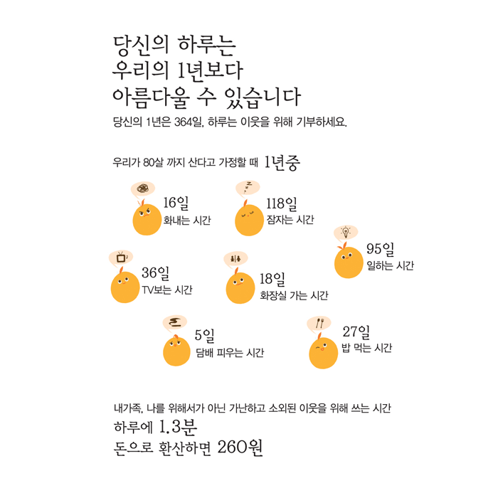 당신의 하루는 우리의 1년보다 아름다울 수 있습니다.