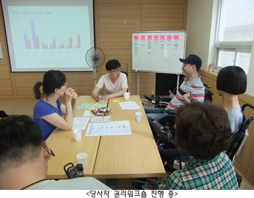 복지세상을 열어가는 시민모임
